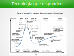 Diapositiva 6