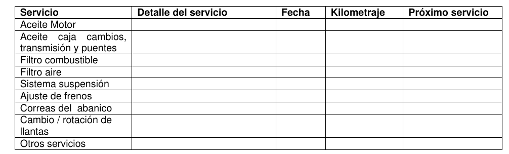 Mantenimiento y servicios vehicular
